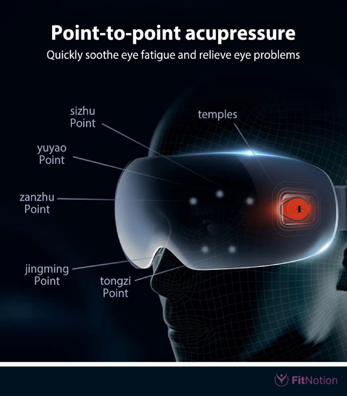 Heat Vibration Eye Massager (Frequency Sonic)