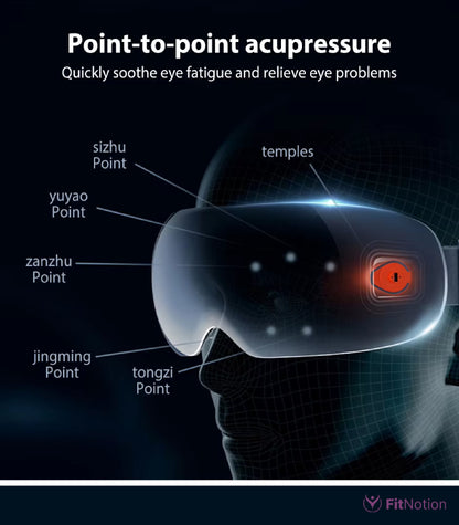 Heat Vibration Eye Massager (Frequency Sonic)