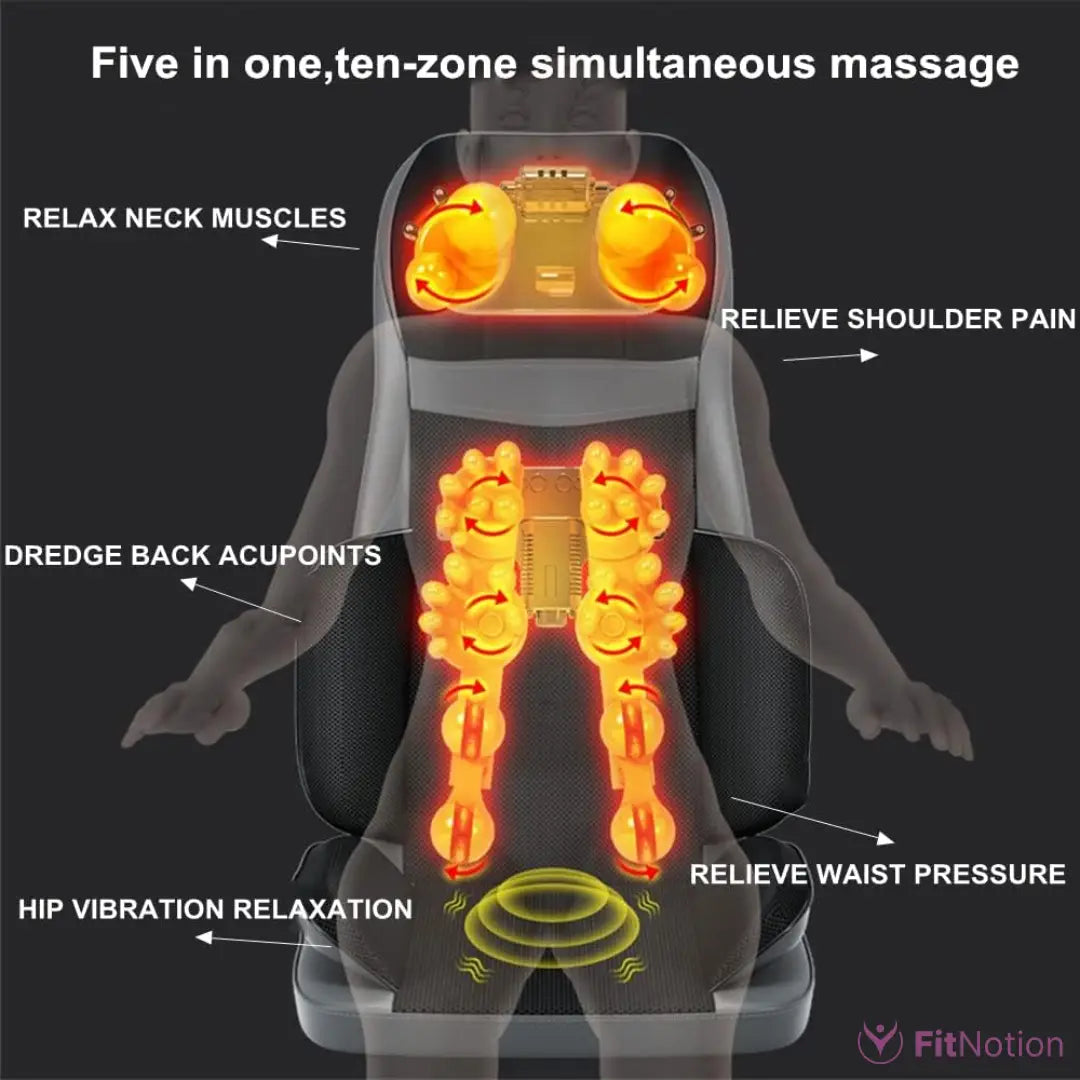 Lenovo H1 Full Body Multifunctional Seat Cushion Massager for Home and Office Use